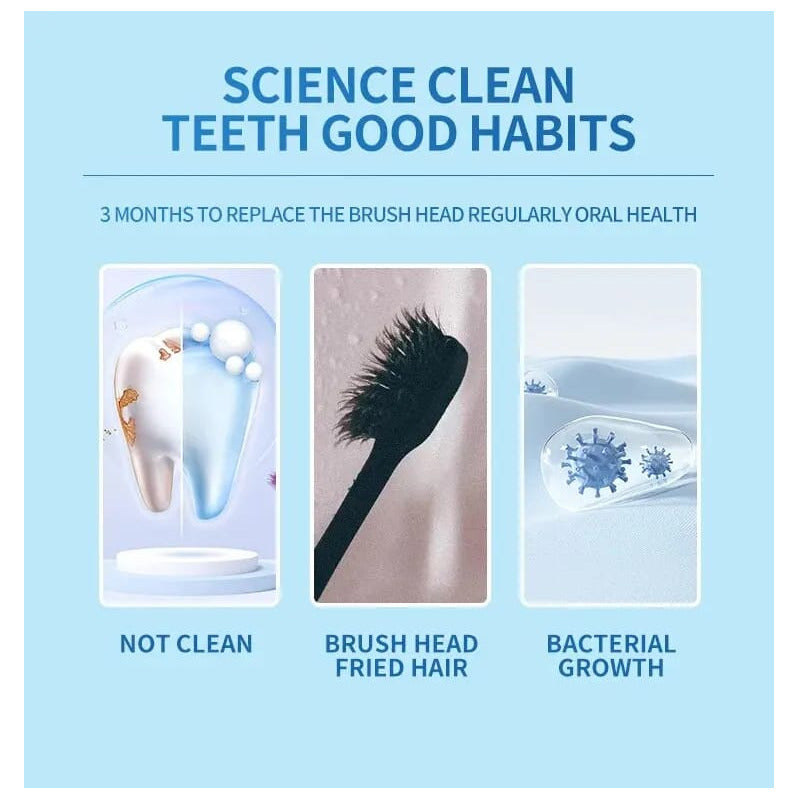 Cabezales Genericos Repuesto Oral B Varios Modelos X4 Unid