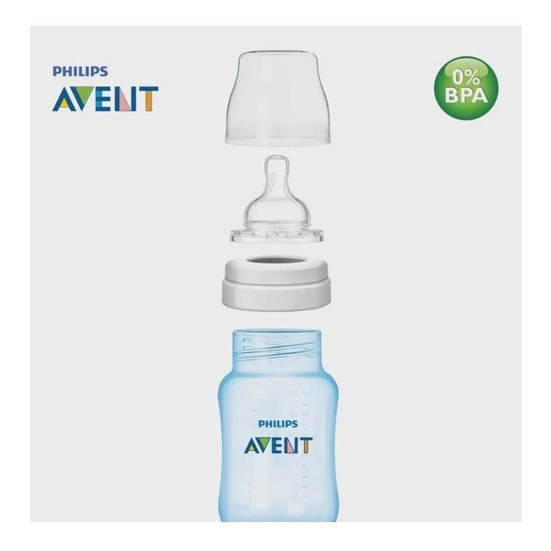 Set Teteros Anticolicos Avent Classic 11oz + 9oz + 4oz