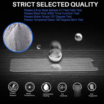 Vidrio Protector Pantalla Premium iPhone 12 X3 + Guia