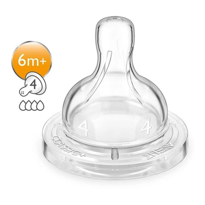 Set Teteros Anticolicos Avent Classic 11oz + 9oz + 4oz