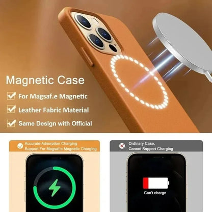 Case Funda Estuche Cuero Negro iPhone 16 Pro Max Super Proteccion Camara