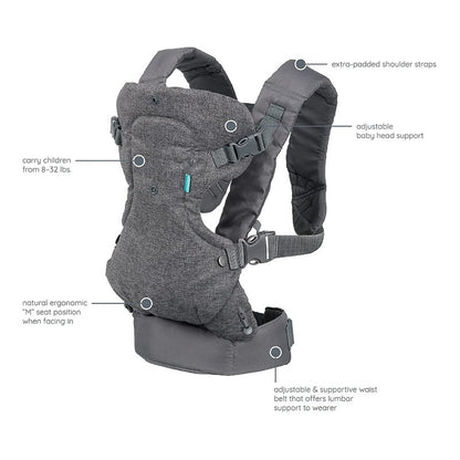 Cargador Infantino 4 En 1 Gris Entrega Inmediata Unisex