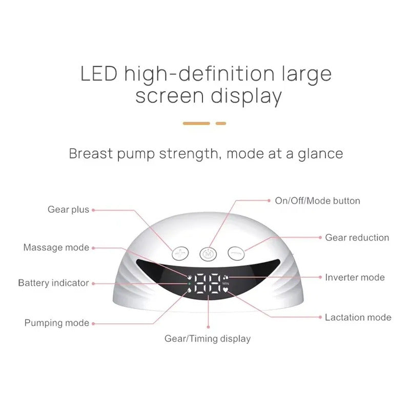 Extractor Leche Materna Electrico X2 Unid 4 Modos 12 Niveles
