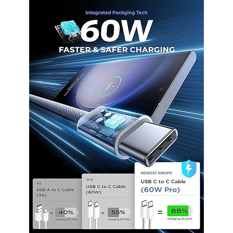 Cable Cargador Usb C Carga Rapida 60w Pd 2mts Resistente