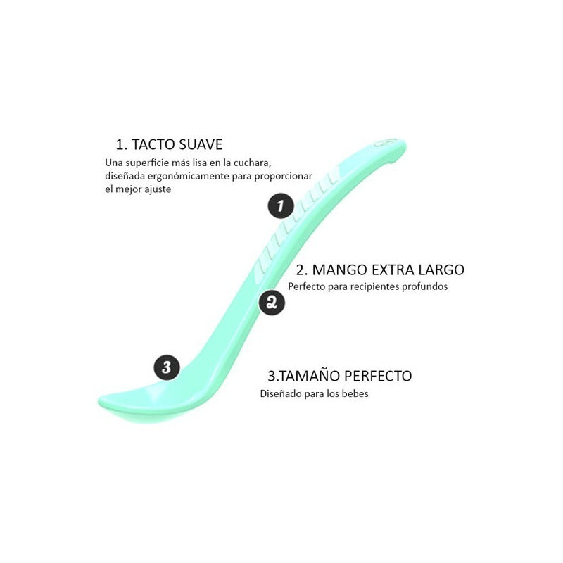 Set X3 Cucharas Para Bebe Twistshake Cuchara Lila