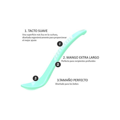 Set X3 Cucharas Para Bebe Twistshake Cuchara Lila