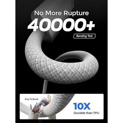 Cable Cargador Usb C Carga Rapida 60w Pd 2mts Resistente