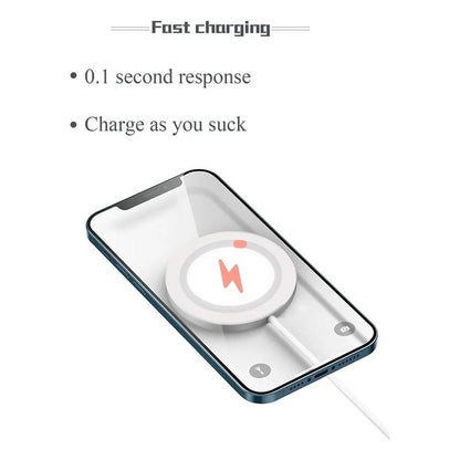Cargador Cable De Carga Usb C iPhone